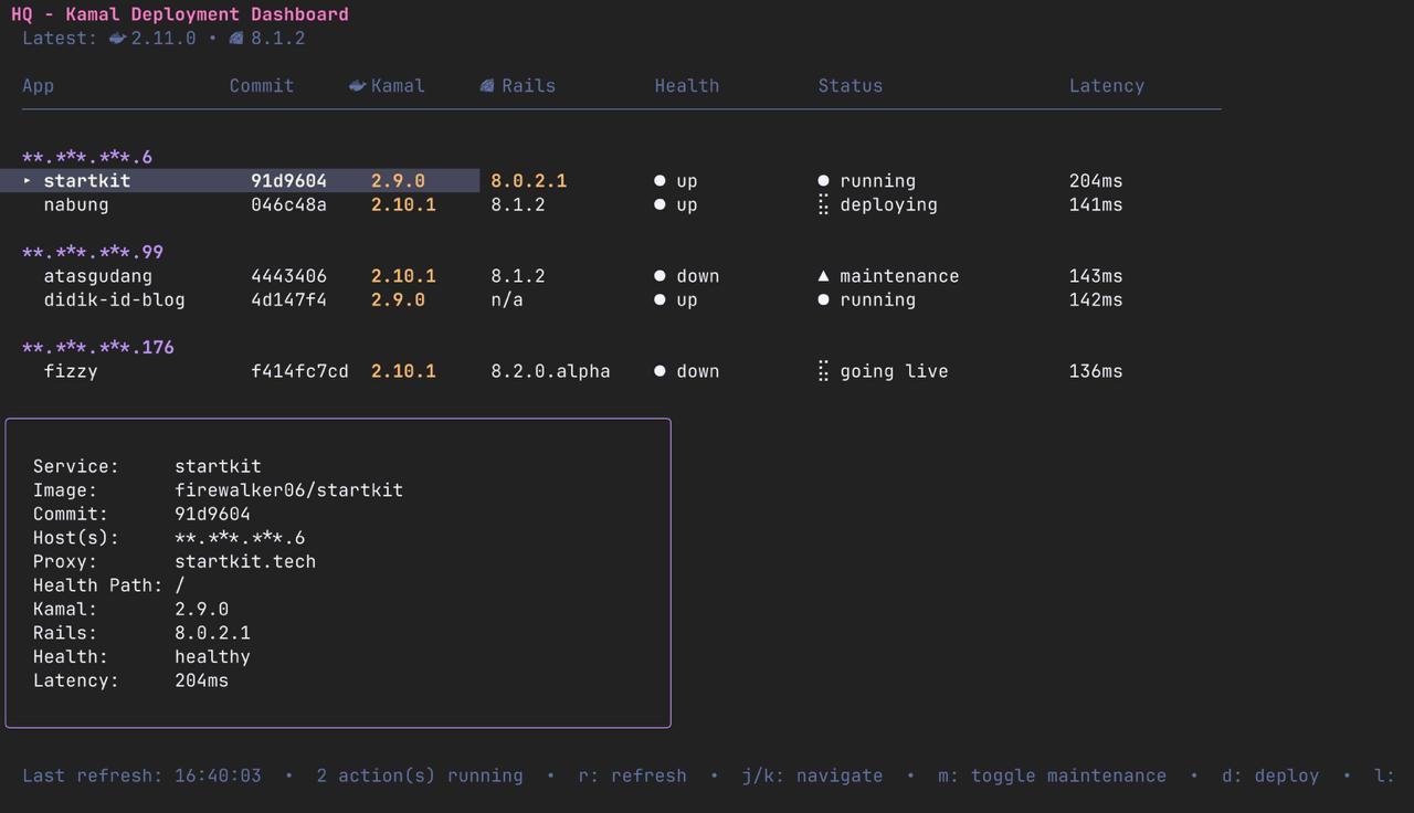 HQ Dashboard menampilkan beberapa aplikasi dengan status health, action yang berjalan, dan panel detail